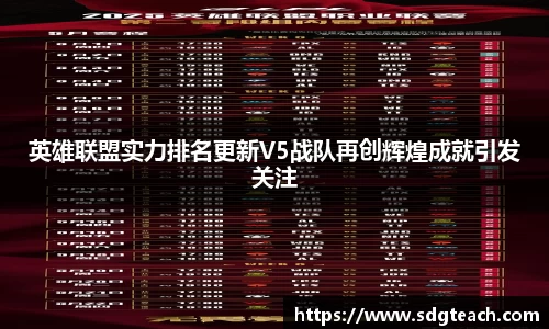 英雄联盟实力排名更新V5战队再创辉煌成就引发关注