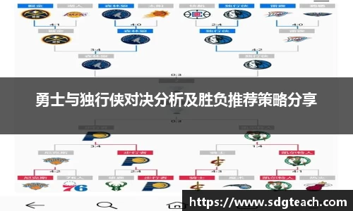 勇士与独行侠对决分析及胜负推荐策略分享